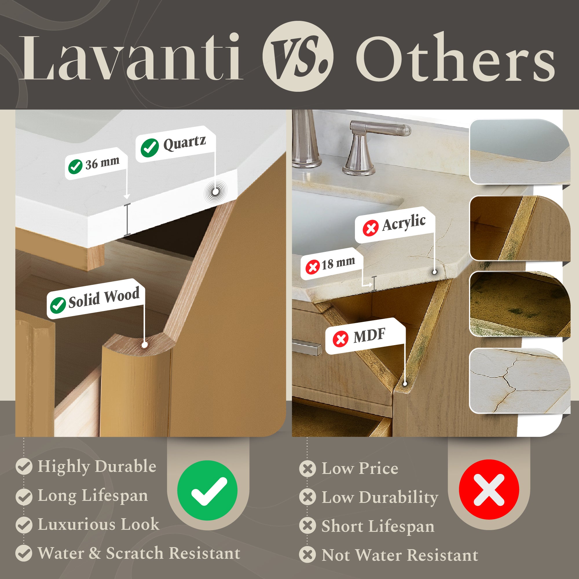 Lavanti Wooderna - Firwood Oak 24"