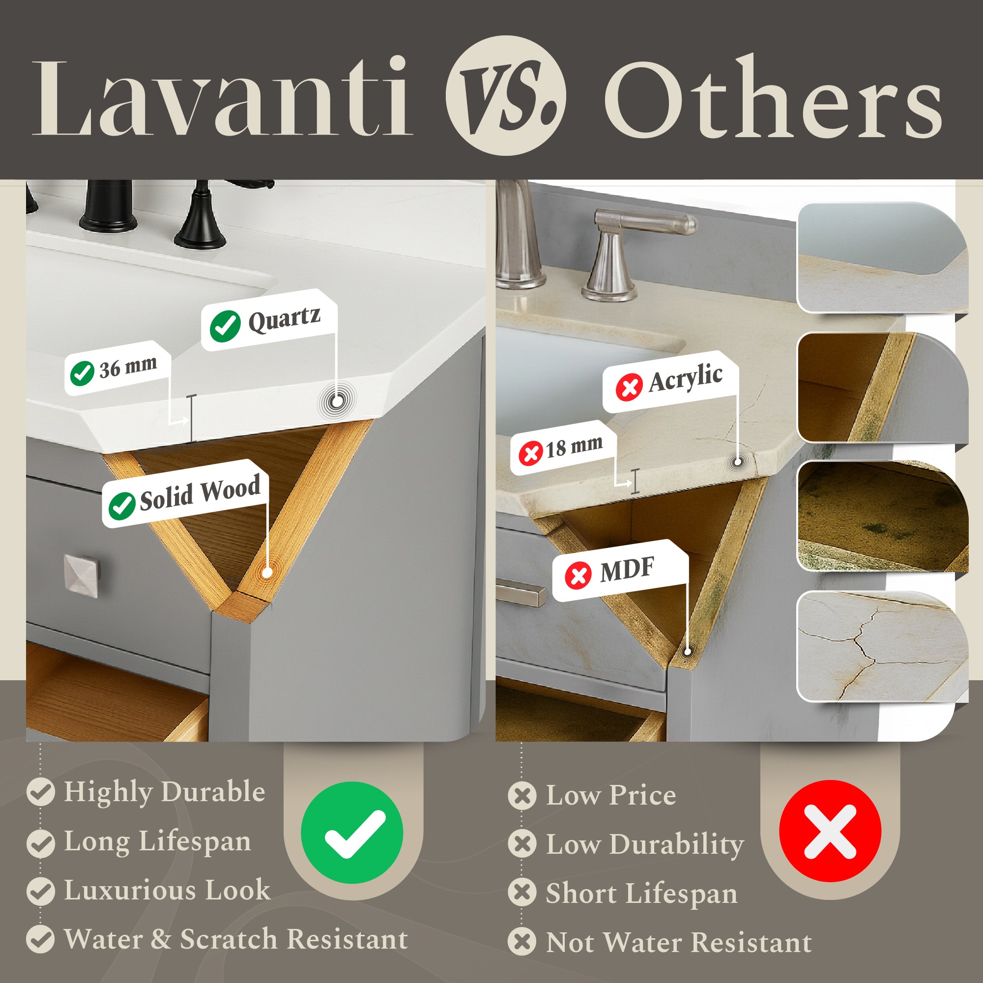 Lavanti Oakford - Gray 84"