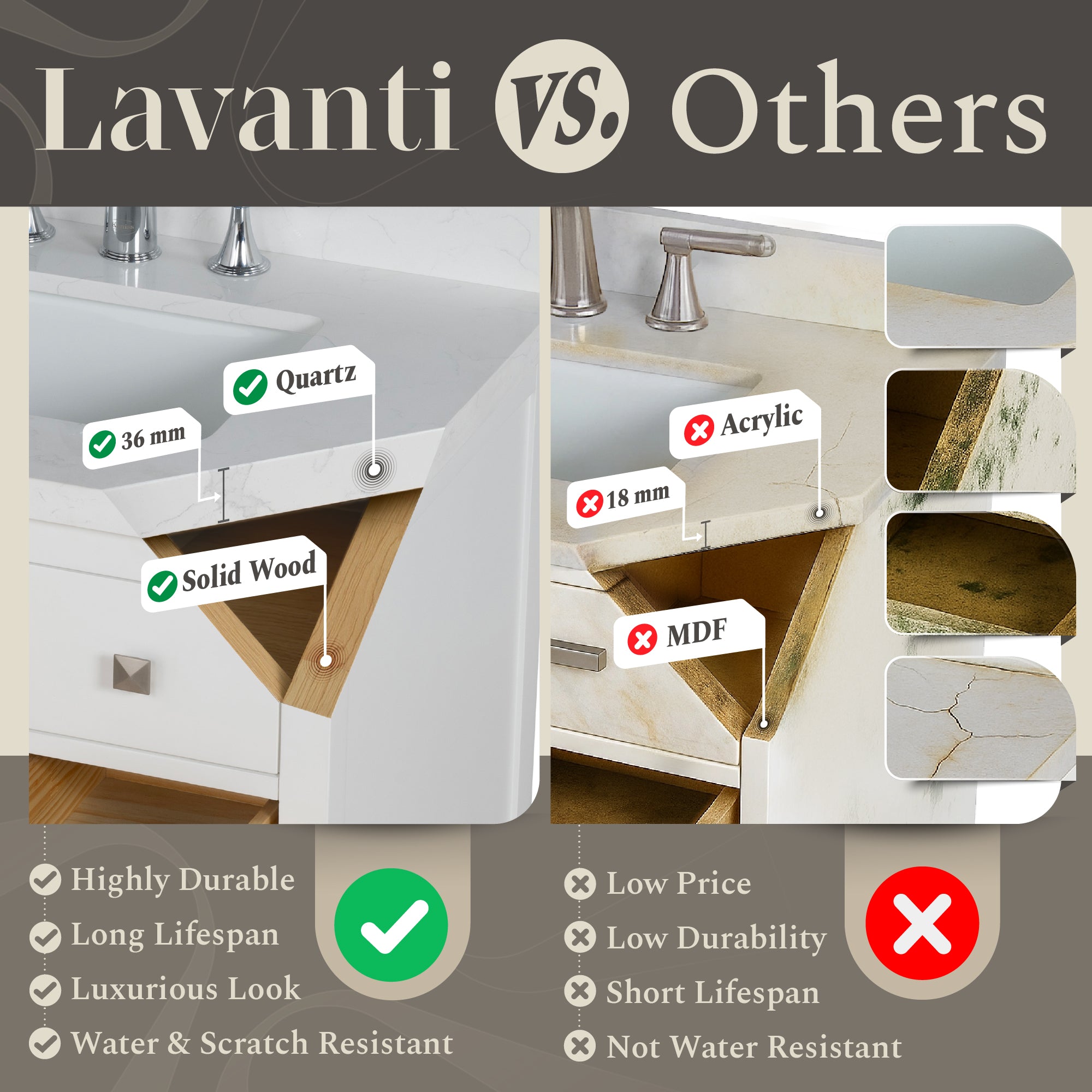 Lavanti Oakford - White 24"