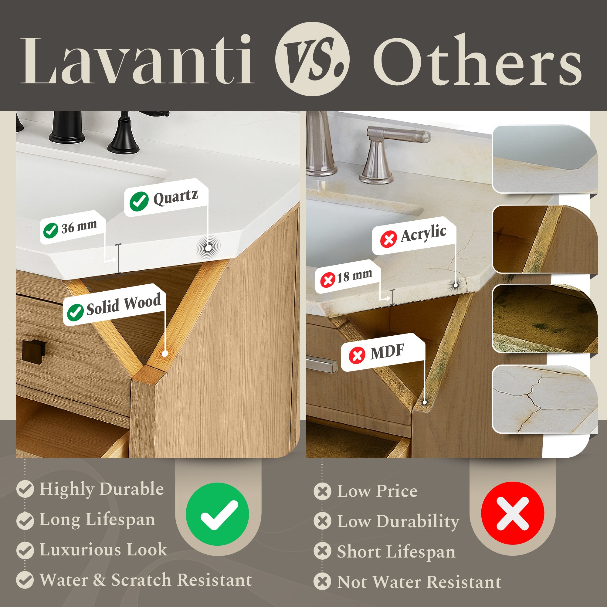 Lavanti Oakford - Oak 30"