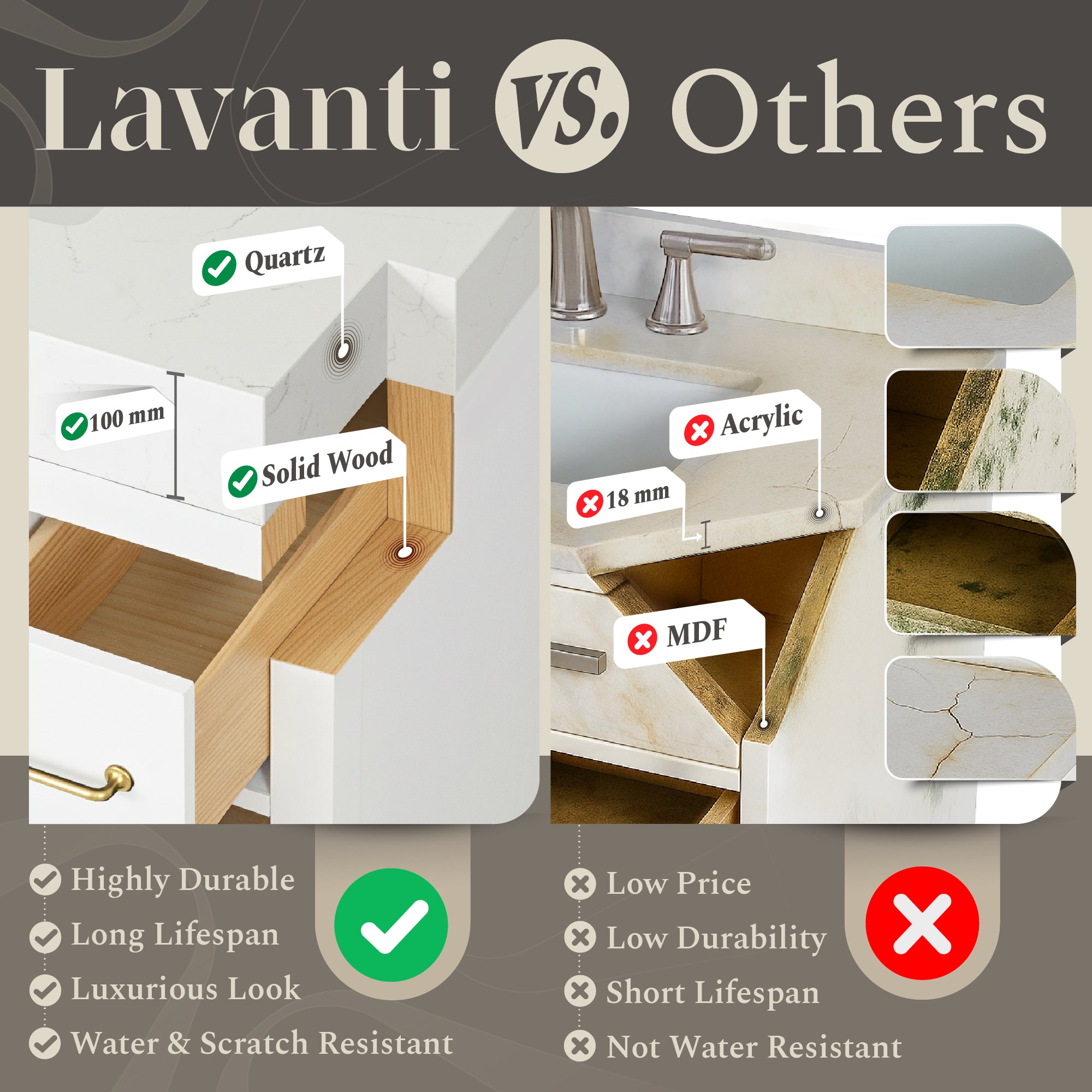 Lavanti Valvet - Firwood White 48"