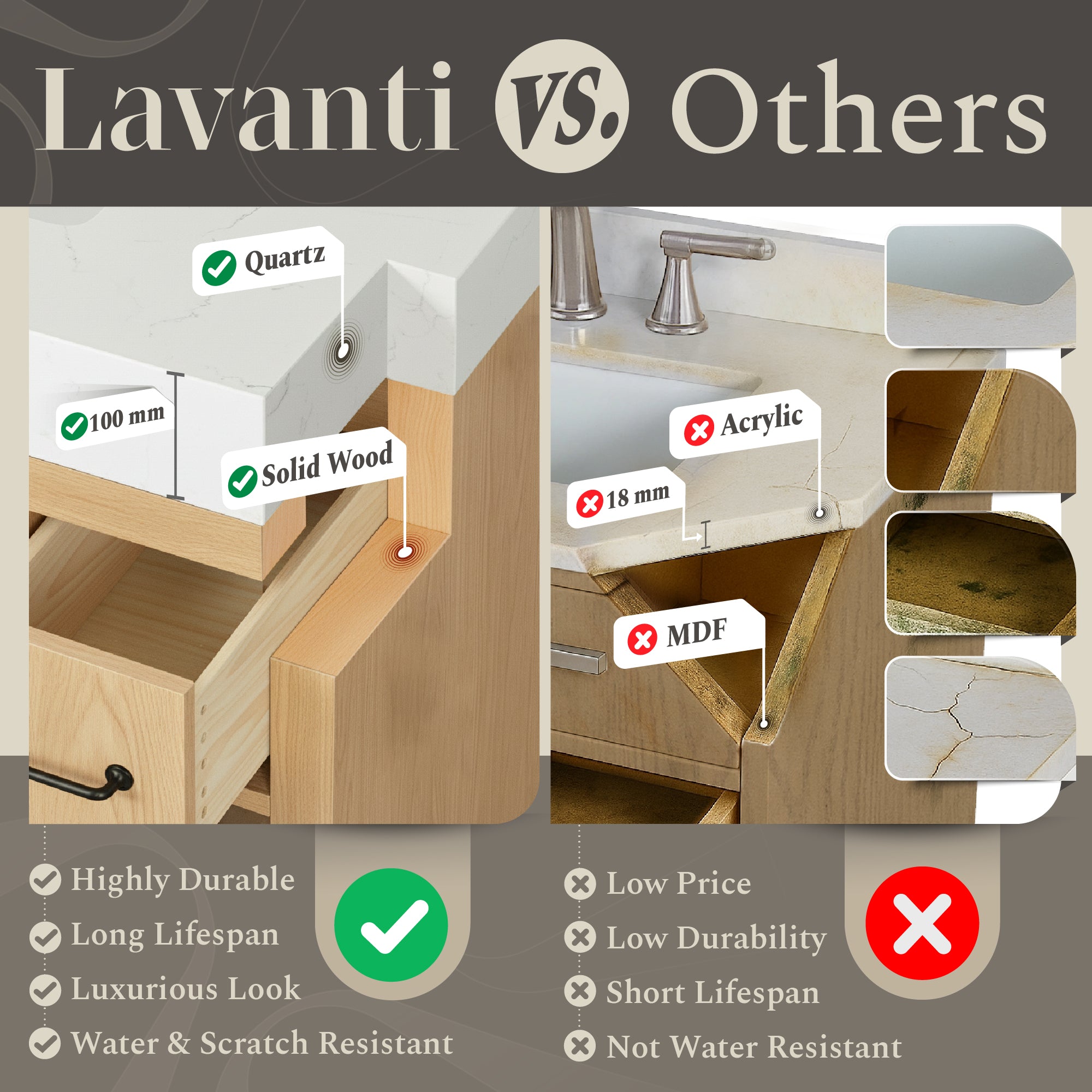 Lavanti Valvet - Oak 48"