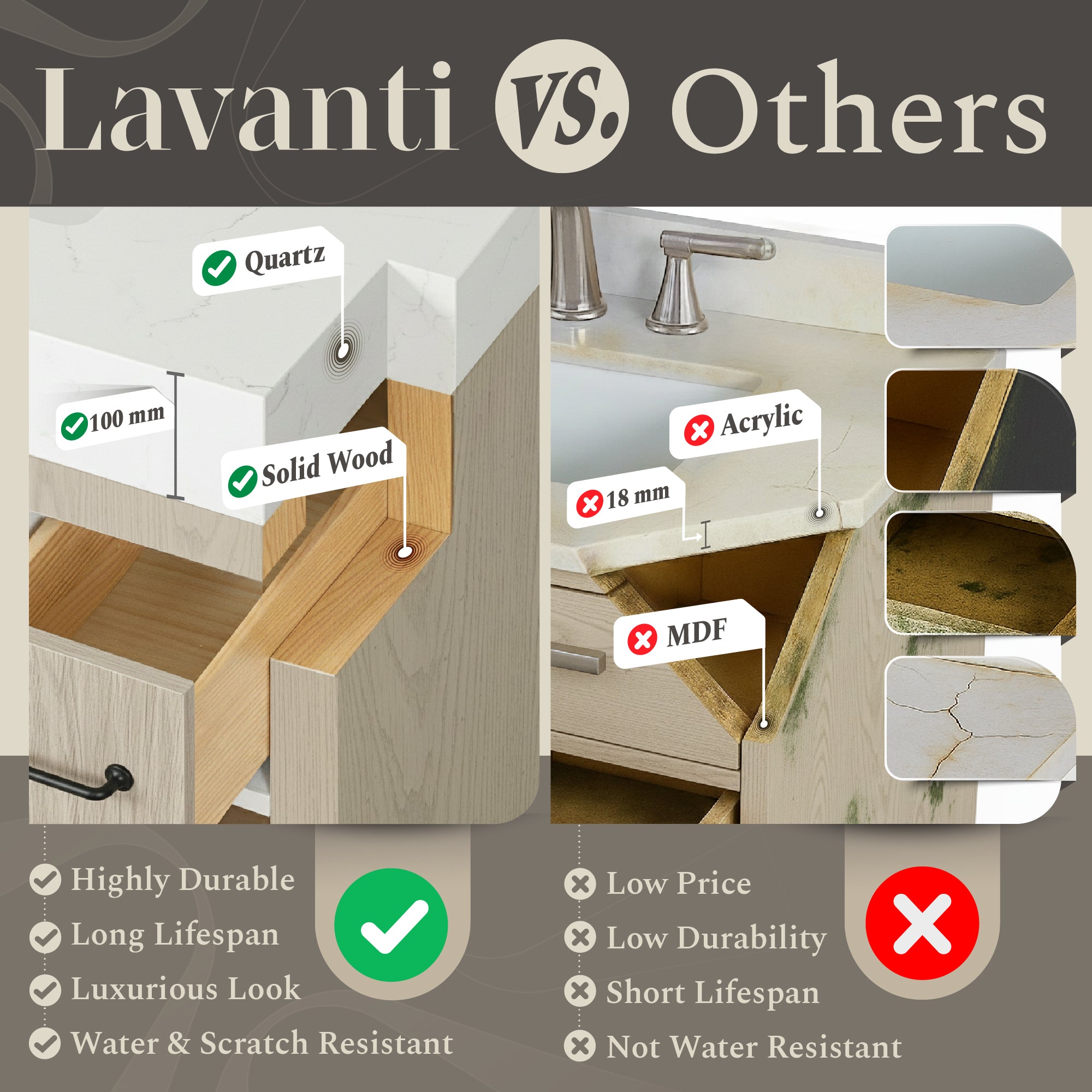 Lavanti Valvet - Firwood Gray 36"